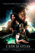 Watch Cloud Atlas Movie2k