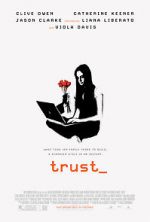 Watch Trust Movie2k