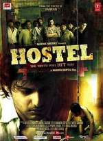 Watch Hostel Movie2k