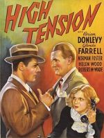 Watch High Tension Movie2k