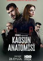 Watch Kaosun Anatomisi Movie2k